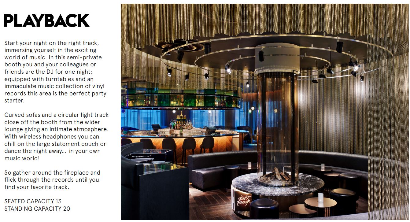 Book Perception Bar at W London. A London Venue for Hire – HeadBox