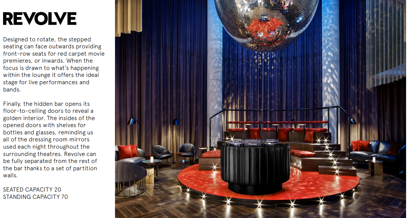 Book Perception Bar at W London. A London Venue for Hire – HeadBox